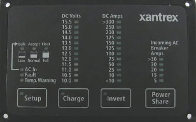 FDMS REMOTE PANEL-25FT CABLE
