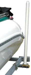 GUIDE ON POST KITS 48