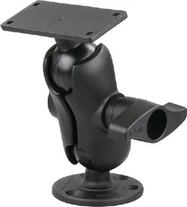 RAM MNT F/HUM HELIX 9, 10, 12